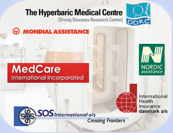 SSS Network member facilities